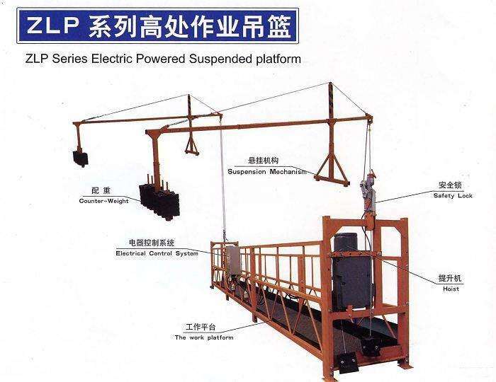 吊篮制造厂家解答高空作业吊篮使用前后的检测标准